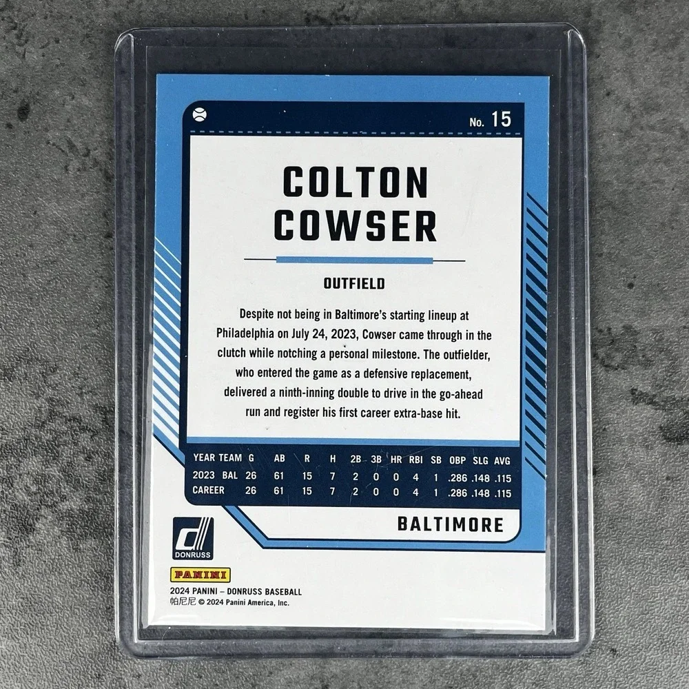2024 Panini Donruss - Colton Cowser‎ #15 Laser (RC) NM+